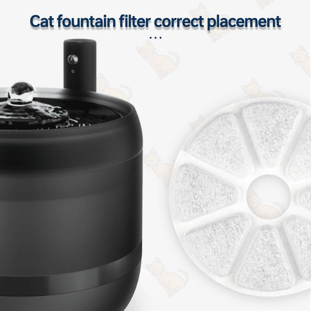 Katzenbrunnen Filter für Philips PAW3210/02 Trinkbrunnen, 12 Stück Filter Kompatibel für Philips PAW
