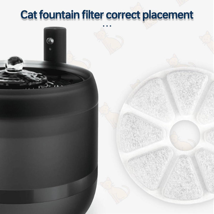 Katzenbrunnen Filter für Philips PAW3210/02 Trinkbrunnen, 12 Stück Filter Kompatibel für Philips PAW