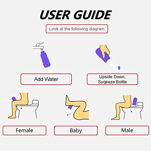 Tragbares Toiletten-Bidet, Praktische Hinterndusche für Toilette, 650 ml Kapazität, Bequemes Hand-Bi
