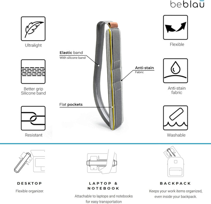 Beblau SLIM | tragbarer elektronischer Organizer zum Anbringen an Laptop und Notebook | Rucksack- un