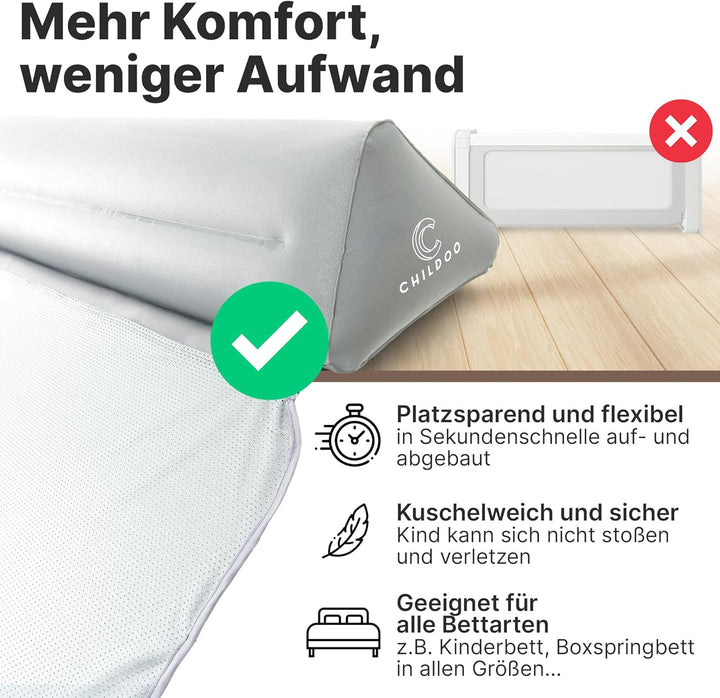 CHILDOO Rausfallschutz Bett aufblasbar Reise [Einzelpack] Bettschutzgitter für Kinder Bettkantenschu