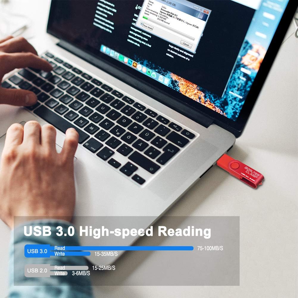 BORLTER CLAMP 128GB OTG USB-Stick Speicherstick Dual USB 3.0 Flash-Laufwerk mit Micro USB-Laufwerk A
