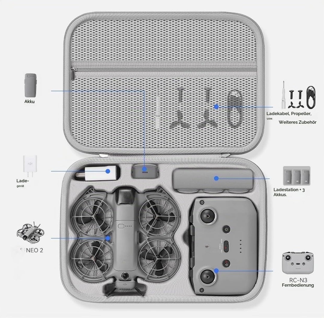 Tragetasche für DJI Neo 2 Fly More Combo und Zubehör, tragbare PU-Umhängetasche für DJI Neo 2, kompa