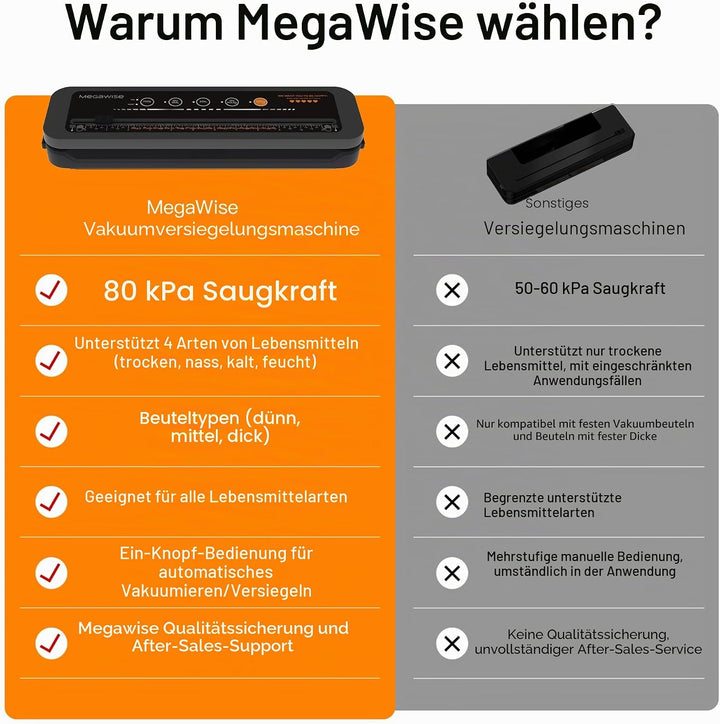 MegaWise Leistungsstarke und kompakte Vakuumversiegelungsmaschine One-Touch Automatische Lebensmitte