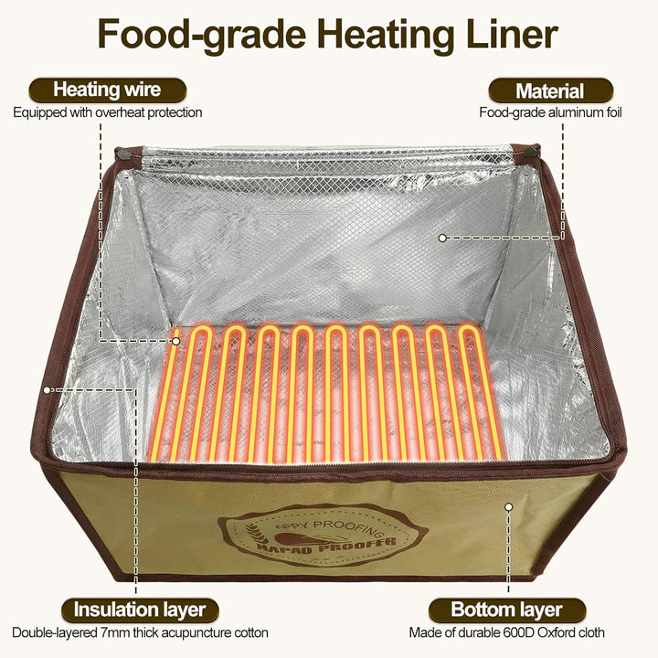 Gärbox Sauerteig mit Heizung, Faltbarer Elektrischer Brot Gärschrank mit NTC Temperatursensor 10-45°
