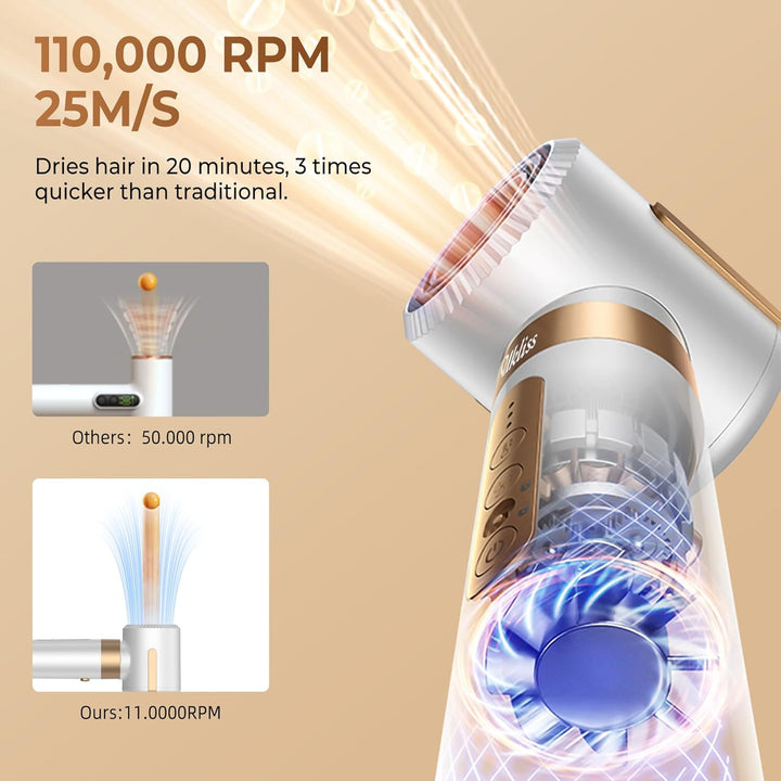 UKLISS Airstyler Pro, 7 in 1 Haartrockner & Hair Styler Set mit Auto-Wrap-Lockenstab, Rundbürstenföh