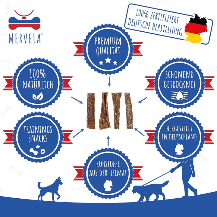 MERVELA® Rinderdörrfleisch für Hunde | Natürliches Trockenfleisch | 100% Rind aus Deutscher Herstell