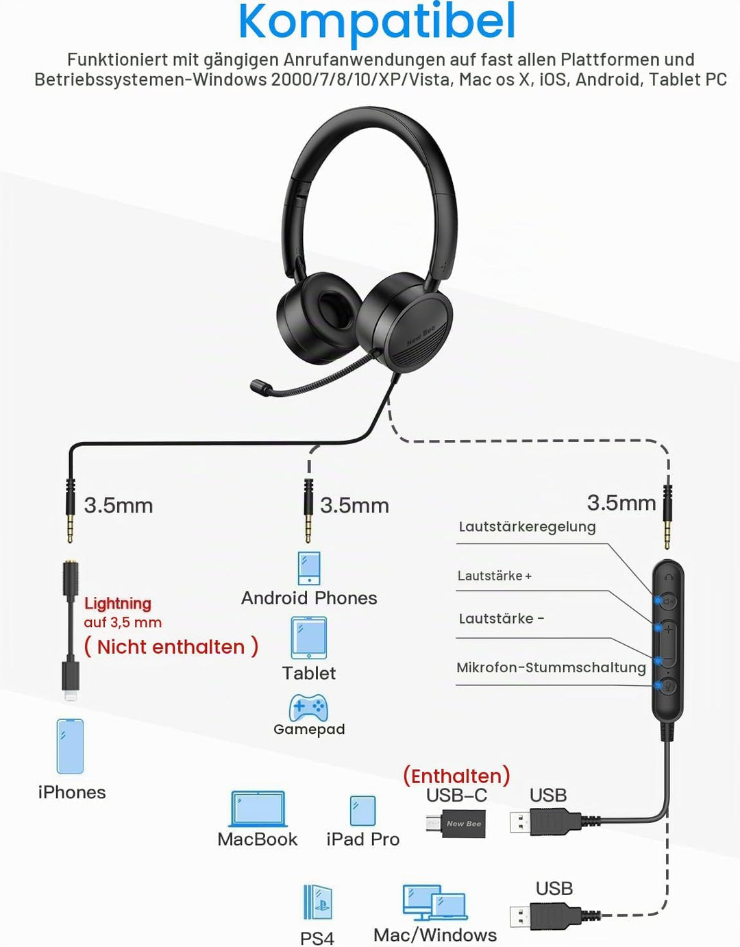 PC Headset mit Mikrofon New Bee USB/3,5mm Business Headset Noise Cancelling &amp; Klare Stereo-Sound für