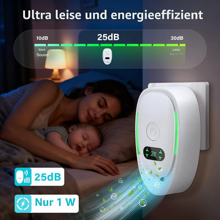 Luftreiniger, Plug in Air Purifier, Air Purifier Ionizer Generator, Steckbarer Negativ Ionen Luftrei