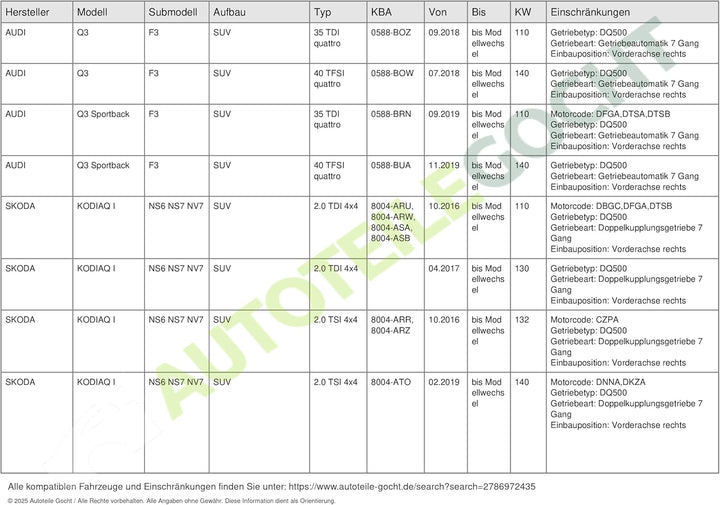 SKF VKJC 6964 Antriebswellen-Satz