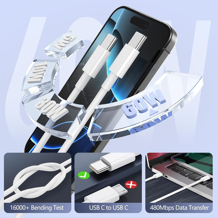 2Pack USB C Ladegerät für iPhone 16 15 17/16 15 17 Pro/16 15 17 Pro Max/16 15 Plus/17 Air, 20W USBC