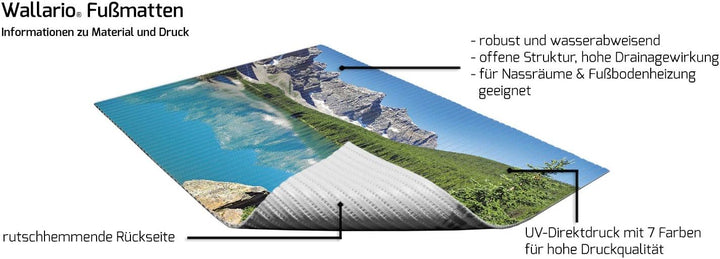 Wallario Duschmatte Antirutschmatte Badmatte Fussmatte Tiefblauer See mit Bergpanorama und Wäldern K