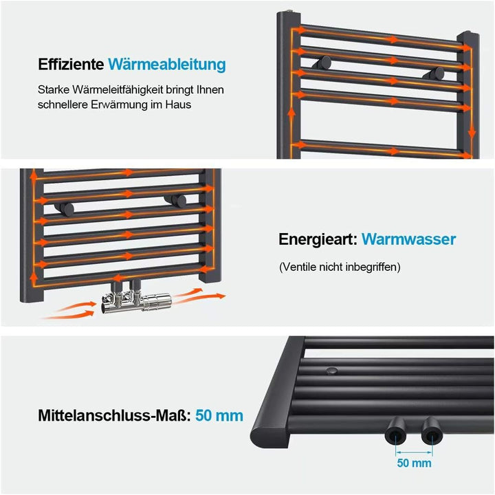 Heilmetz Handtuchtrockner Badheizkörper 1000 x 500 mm Anthrazit Handtuchheizkörper für Wasser Heizkö