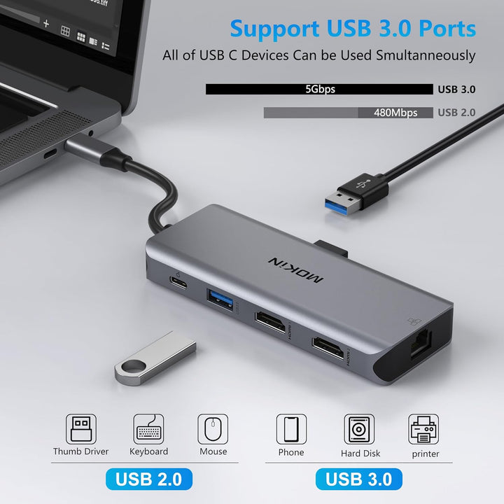 USB C 2 HDMI, MOKiN 9 in 1 Docking Station Dual Monitor, USB C Hub mit 4K Dual HDMI, Gigabit Etherne