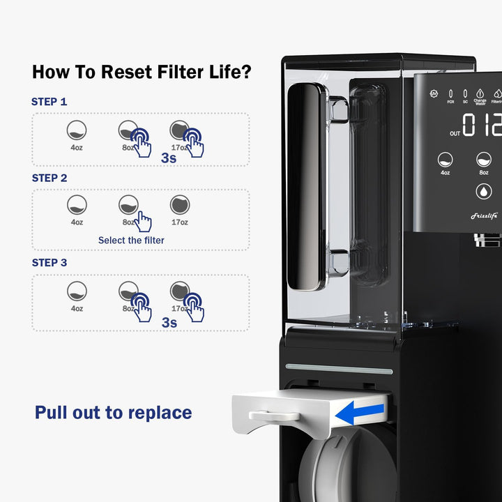 Frizzlife SC90 Replacement Post Filter Cartridge For WB99 Countertop Reverse Osmosis Water Filter Sy