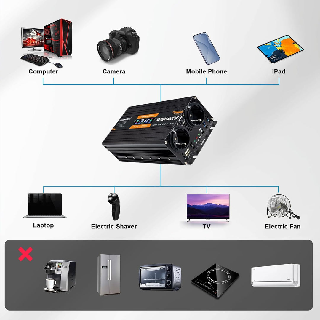 Yinleader Wechselrichter 12V 230V 2000W Spannungswandler mit LCD Display DC 12V auf 230V AC Spitzenl