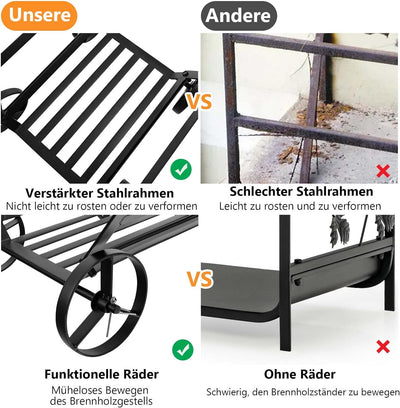 COSTWAY Kaminholzregal Metall Brennholzregal mit 4 Räder, Feuerholzregal Holzscheitregal Kaminholzko