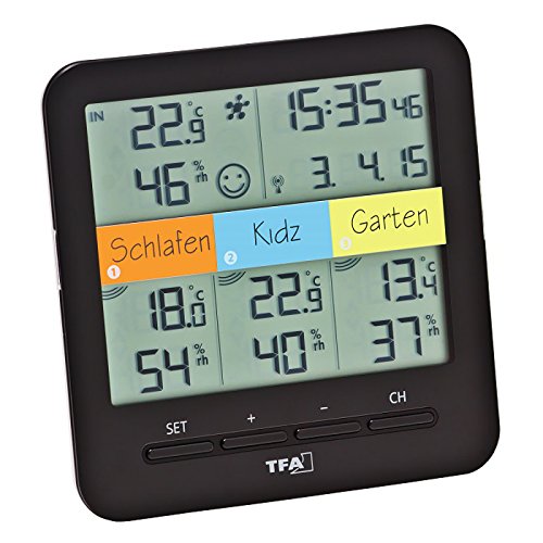 Ersatzdisplay für KlimaHome TFA 30.3060 Display Erweiterung Zubehör Ersatzteil (schwarz), schwarz