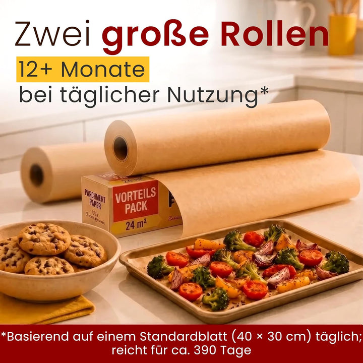 Ungewachstes Backpapier zum Backen - 2er Pack 38 cm x 64 m Backpapierrolle mit Schneidemesser, Antih