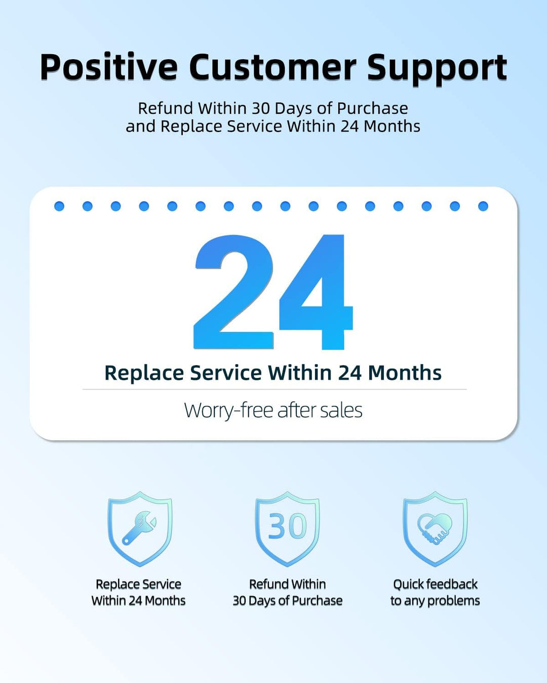 Superer 30,45V Ladegerät für Dyson V10-V11-V12-V15 SV12 SV14 SV15 SV20 SV22 Absolute Cyclone Animal