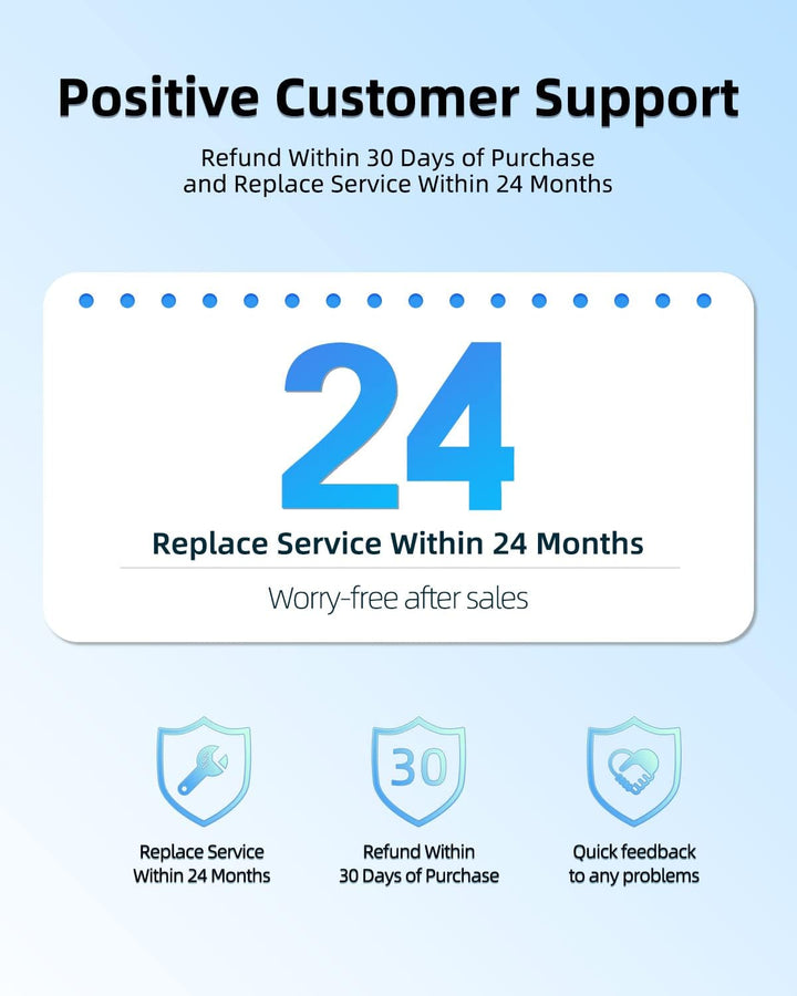 Superer 65W 45W USB-C Ladegerät Passend für Lenovo ThinkPad T480 T480s T490 T490s T590 X390 X395 X38