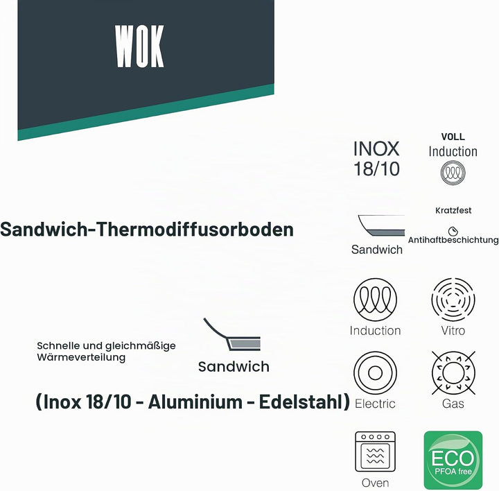 LACOR - 45828 - Wok Foodie, Edelstahl 18/10, ergonomischer Griff, Sandwich-Wärmediffusorboden, geeig