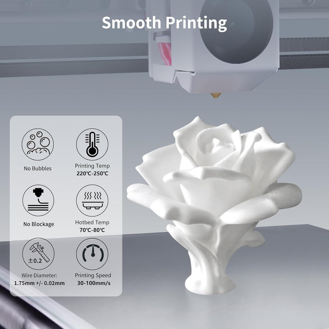 IEMAI PETG Filament 1.75mm 1Kg, Schneeweiss PETG 3D Drucker Filament, Kompatibel mit Bambu Lab, AMS,