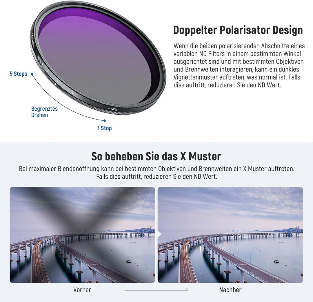 NEEWER 67mm ND2-32 (1-5 Stops) Variabler ND Filter Graufilter mit Objektivdeckel Reinigungstuch, Prä