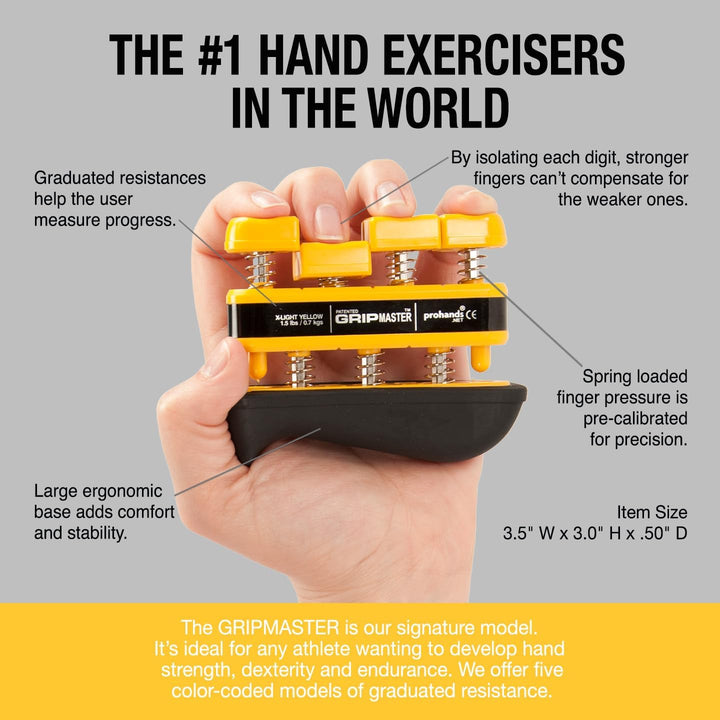 PROHANDS Gripmaster Handtrainer, Fingertrainer (Handgriffstärker), federbelastet, Finger-Kolben-Syst