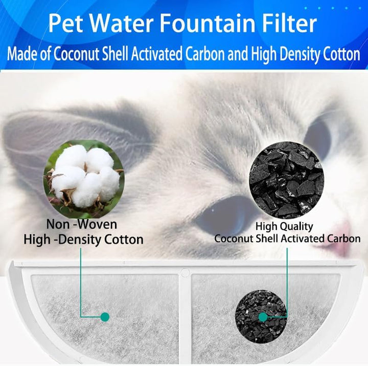 Ersatz für Haustier-Wasserbrunnenfilter: Ersatz-Filter-Set für eufy 3L Katze und Hund Edelstahl auto