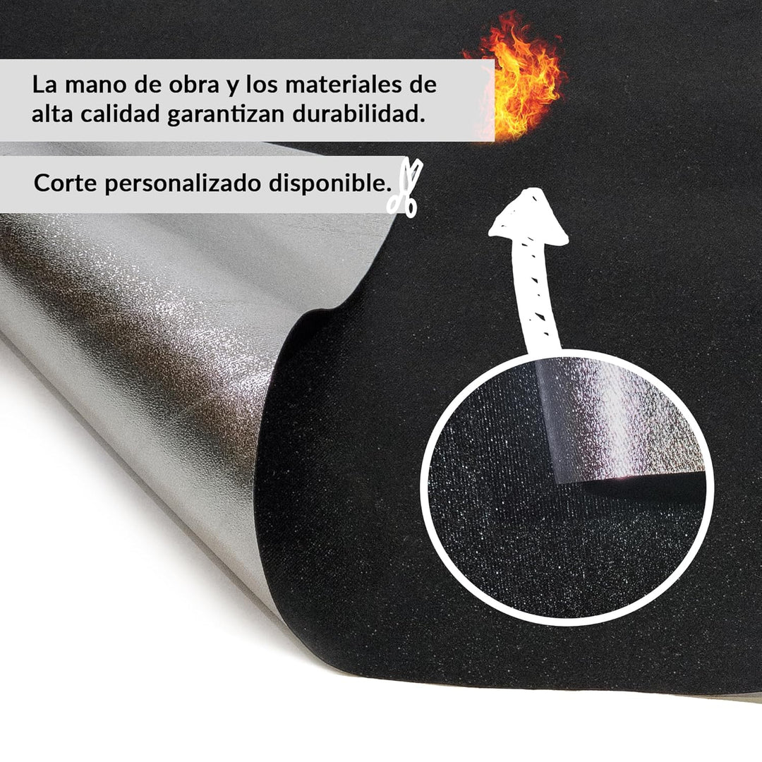 FireMat AHV Edition 100x50cm Die feuerfeste Brandschutz- und Sicherheitsunterlage für Gewerbe und Pr