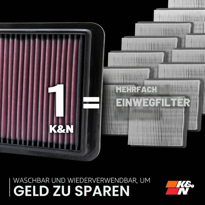 K&amp;N Luftfilter IV 1.0 &amp; 1.5 (inkl 2.0 Diesel 2018-(33-3131), Rot