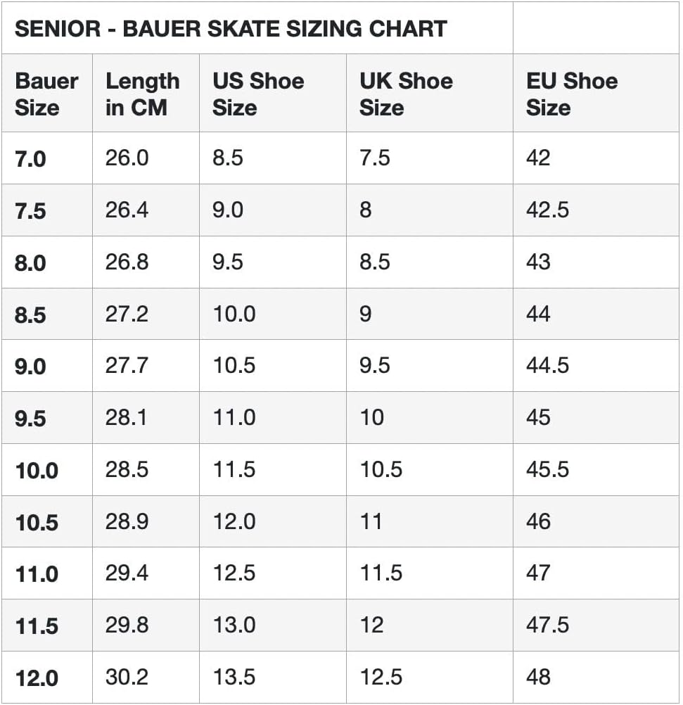 Bauer Vapor FLYLITE Senior Rollhockey Inline Schlittschuhe Fit 2 Schuhweite 9.5 = EU 45, Fit 2 Schuh