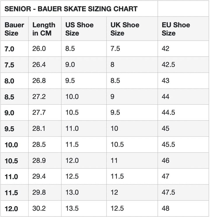 Bauer Vapor FLYLITE Senior Rollhockey Inline Schlittschuhe Fit 2 Schuhweite 9.0 = EU 44.5, Fit 2 Sch