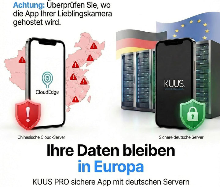 KUUS. BC1 – Überwachungskamera innen mit aufzeichnung, Videoüberwachung, 360 Grad Kamera, WLAN, Über