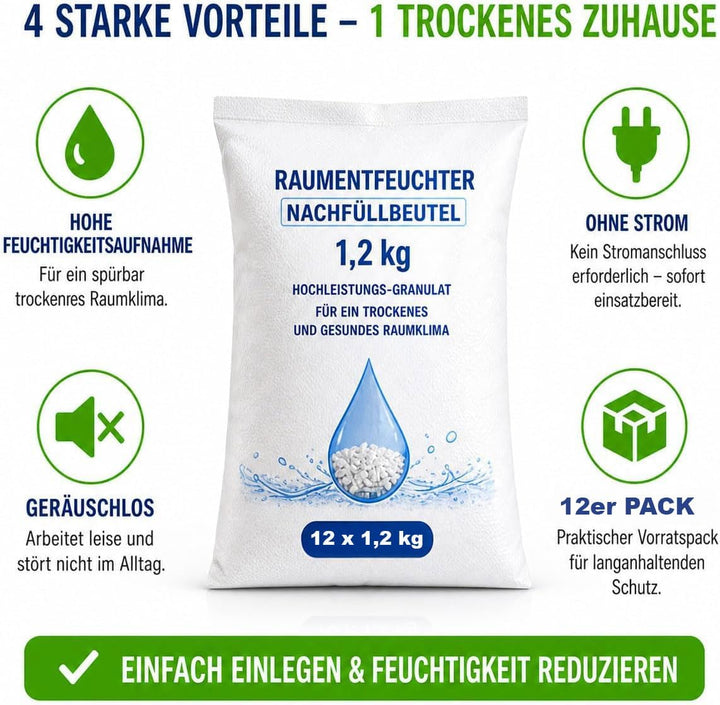Luftentfeuchter Nachfüllpack 1,2kg Vliesbeutel Granulat für Raumentfeuchter zum Nachfüllen (12 x 1,2