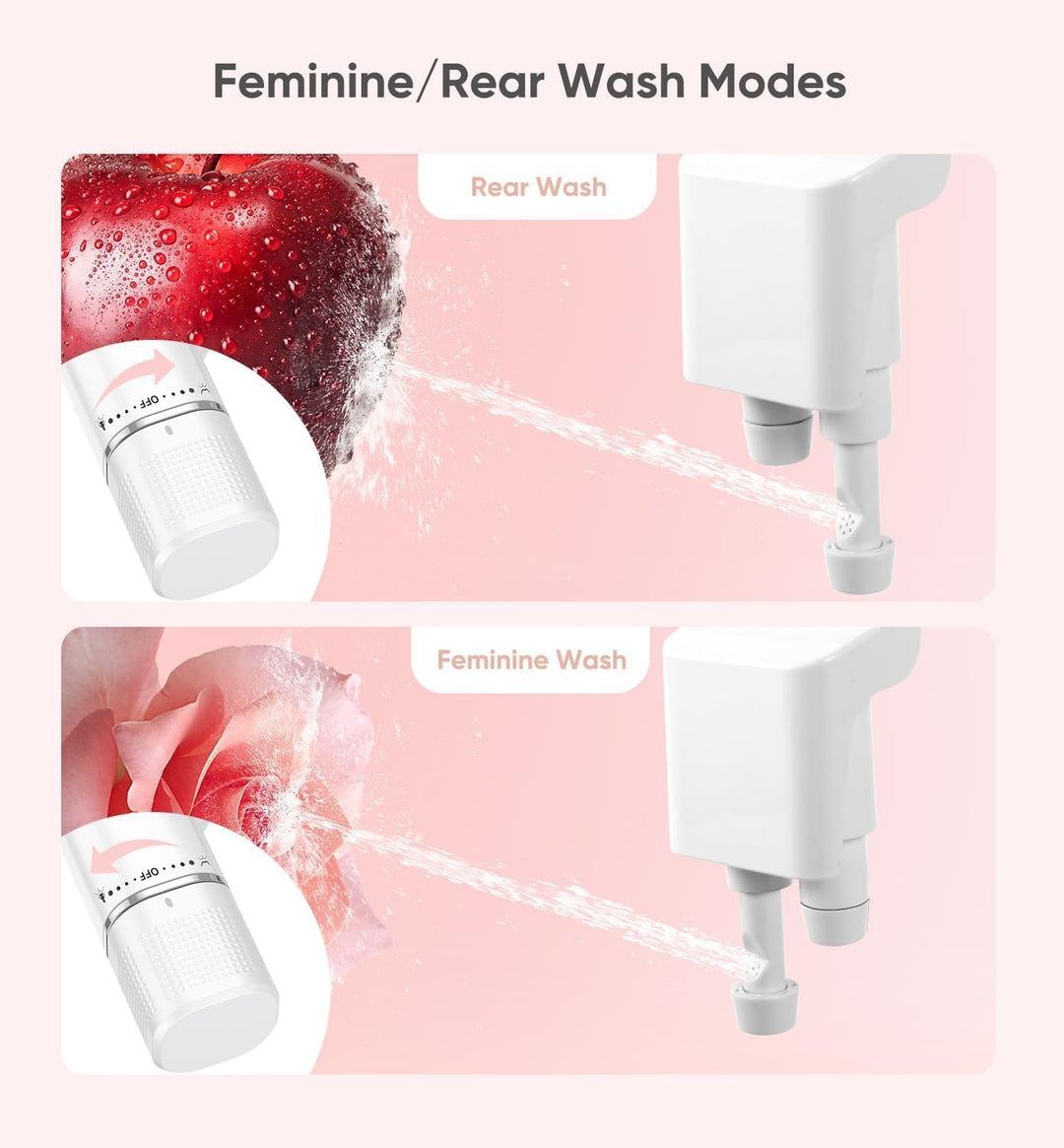 Ultra Slim Bidet Befestigung, Posterior&Feminine Wasch-(einziehbare Doppeldüsen), Nicht-elektrische