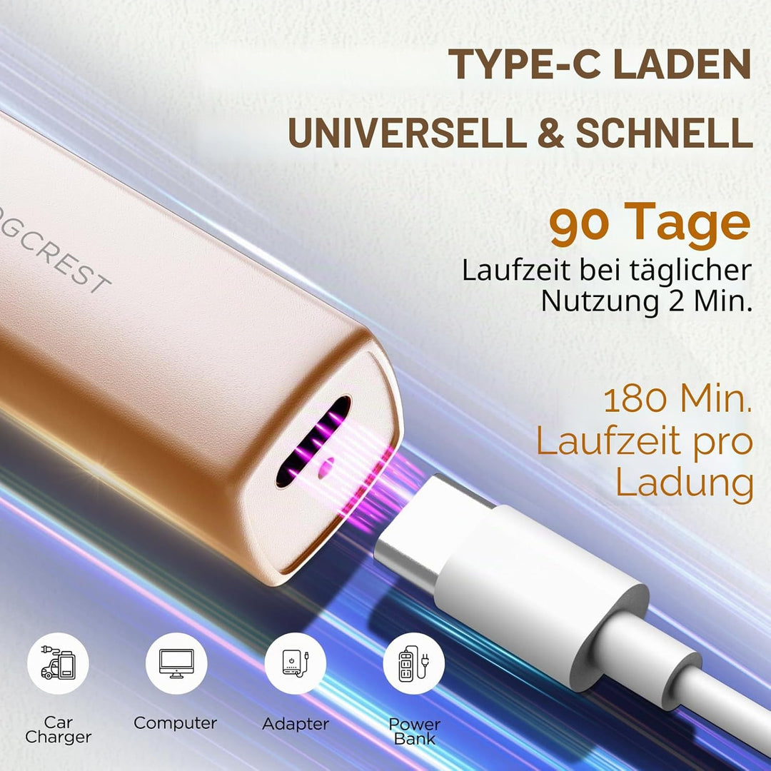 VG VOGCREST Gesichtshaarentfernung: 2-in-1 praktischer Gesichtsrasierer – ein effizientes Beauty-Too