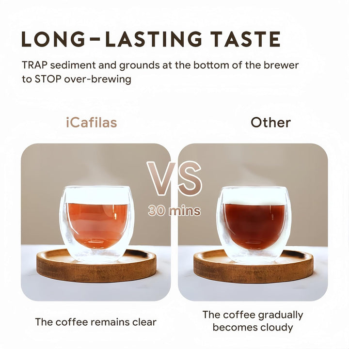 i Cafilas 2-in-1 Edelstahl Thermosbecher mit French Press - 350/500ml, Isolierter Reisekaffeebecher,