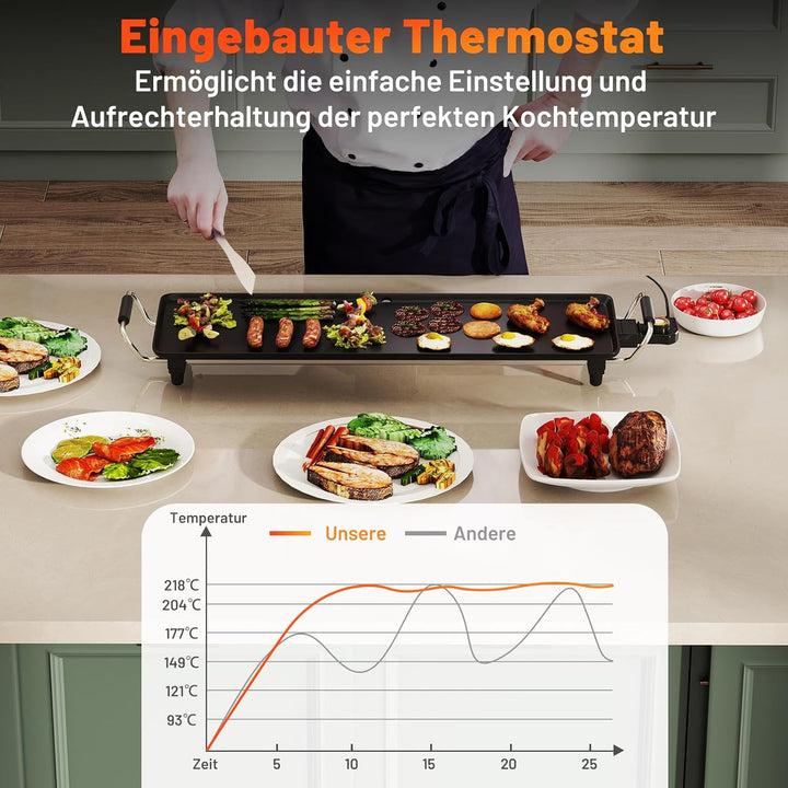 COSTWAY 70cm elektrische Grillplatte, Teppanyaki Grill antihaftbeschichtet, BBQ-Grill mit einstellba