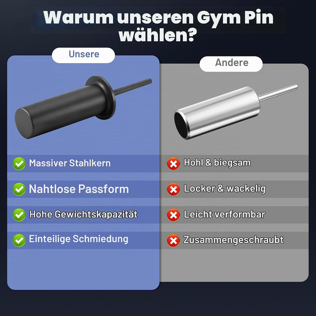 Gym Pin für Zusatzgewicht, Länge 110mm Durchmesser 10mm Gympin mit Federclip, Loading Pin Gewichtsst