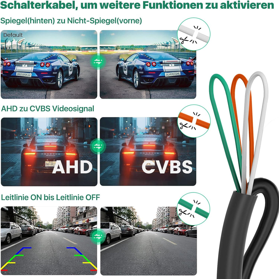 HD Rückfahrkamera, GreenAuto AHD 720P Rückfahrkamera für Auto, SUV, Wohnmobil, Anhänger, Wohnwagen,