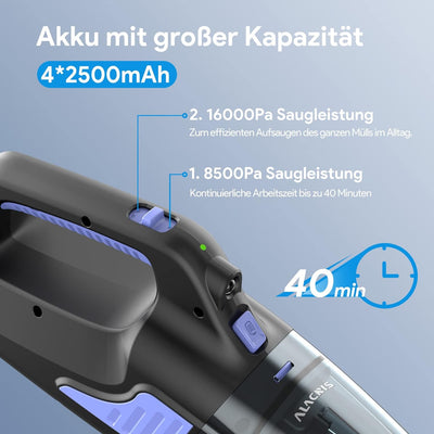 ALACRIS Handstaubsauger 16000PA starke Saugkraft, Handstaubsauger Akku(2500mAh*4) bis zu 40min Laufz