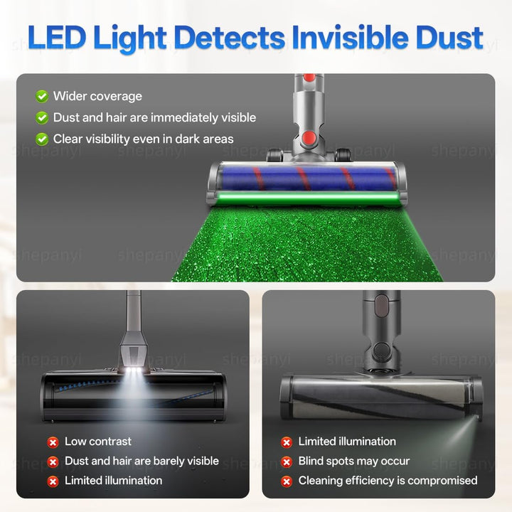 LED Bürste Bodendüse kompatibel für Dyson V12 Detect Slim, Ersatzbürste Bürsten Zubehör, Soft-Roller