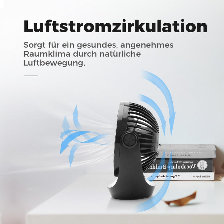 OCOOPA USB Ventilator, Ventilator klein Tischventilator mit starkem Luftstrom und Leise Betrieb 3 Ge