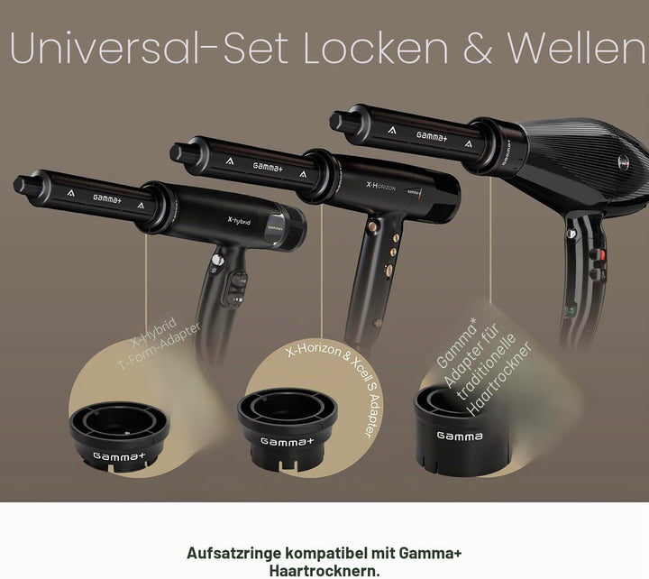 Gamma+ Lockenaufsatz-Set Curls & Waves | 2 Selbstaufrollende Zylinder für Locken und Wellen | Kompat