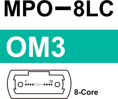 10Gtek Fiber Optic Cable Patch Cord - MPO to 8X LC Fanout Fiber Jumper Cable, OM3 MMF 8-core Fiber,