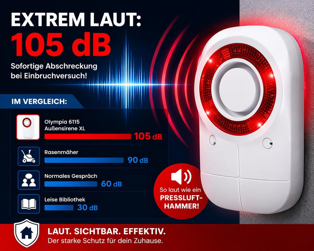 Olympia 6115 Alarmsysteme Aussensirene XL Single, Single