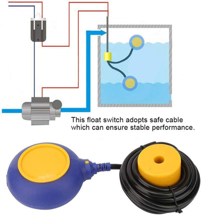 Fafeicy 100% brandneuer 220V Schwimmerschalter Wasserflüssigkeitsstandsregler Schützsensor mit 3 Met