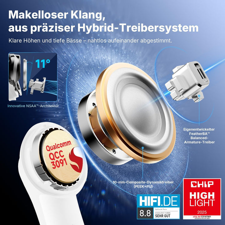EarFun Air Pro 4+ Bluetooth Kopfhörer mit Noise Cancelling, Hybrid-Treibersystem, Hi-Res Audio, aptX